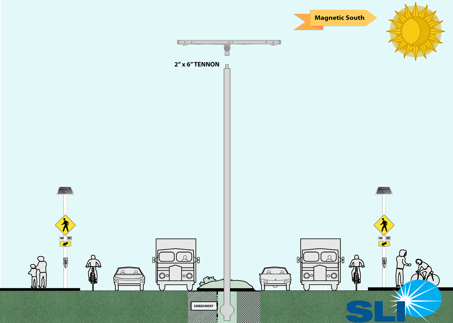 Animated image showcasing how the stealth solar light and light bars tilts to user preference.